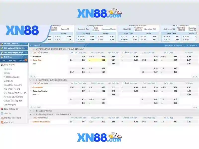 Hướng dẫn tham gia và thanh toán Hướng dẫn tham gia và thanh toán