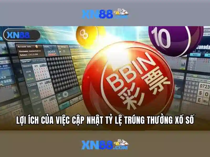 Khuyến mãi và thanh toán