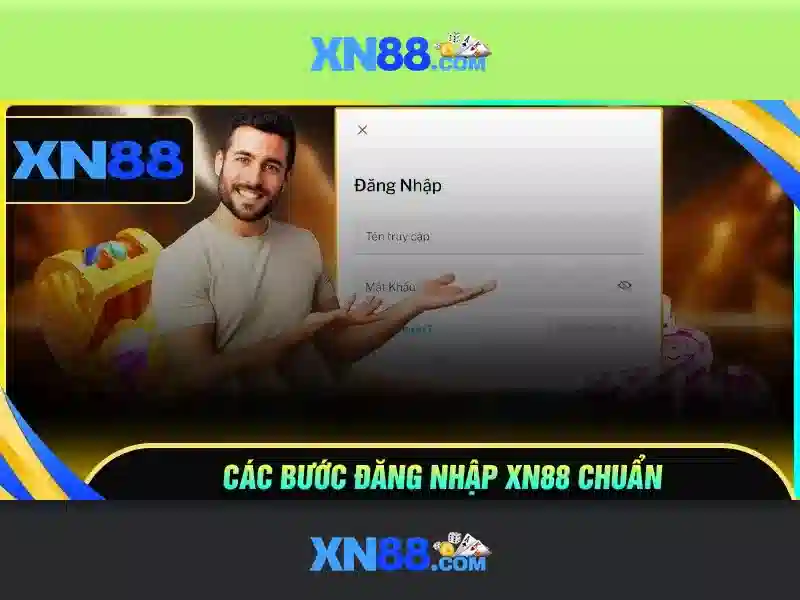Kết luận