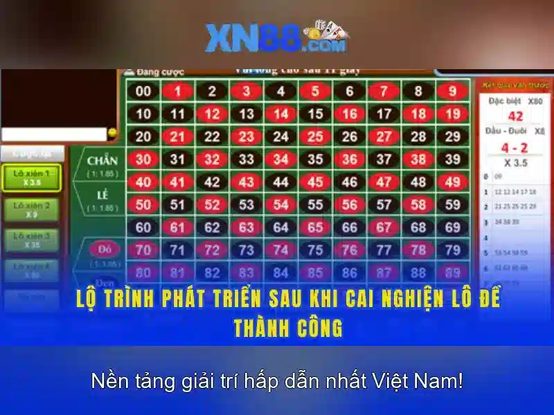 xn88: Tổng quan về nền tảng và ảnh hưởng của nó Go88